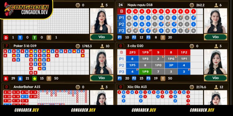 Đa dạng trò chơi live casino Congaden cho bạn lựa chọn